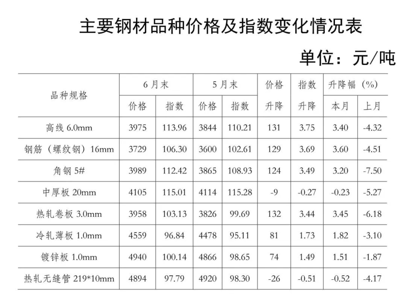 瓷砖批发市场的风云变幻与未来趋势