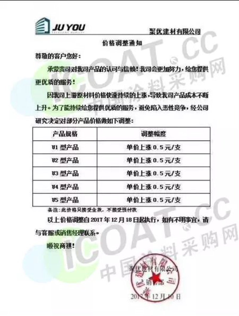 建材批发公司的市场动态分析与机遇探索